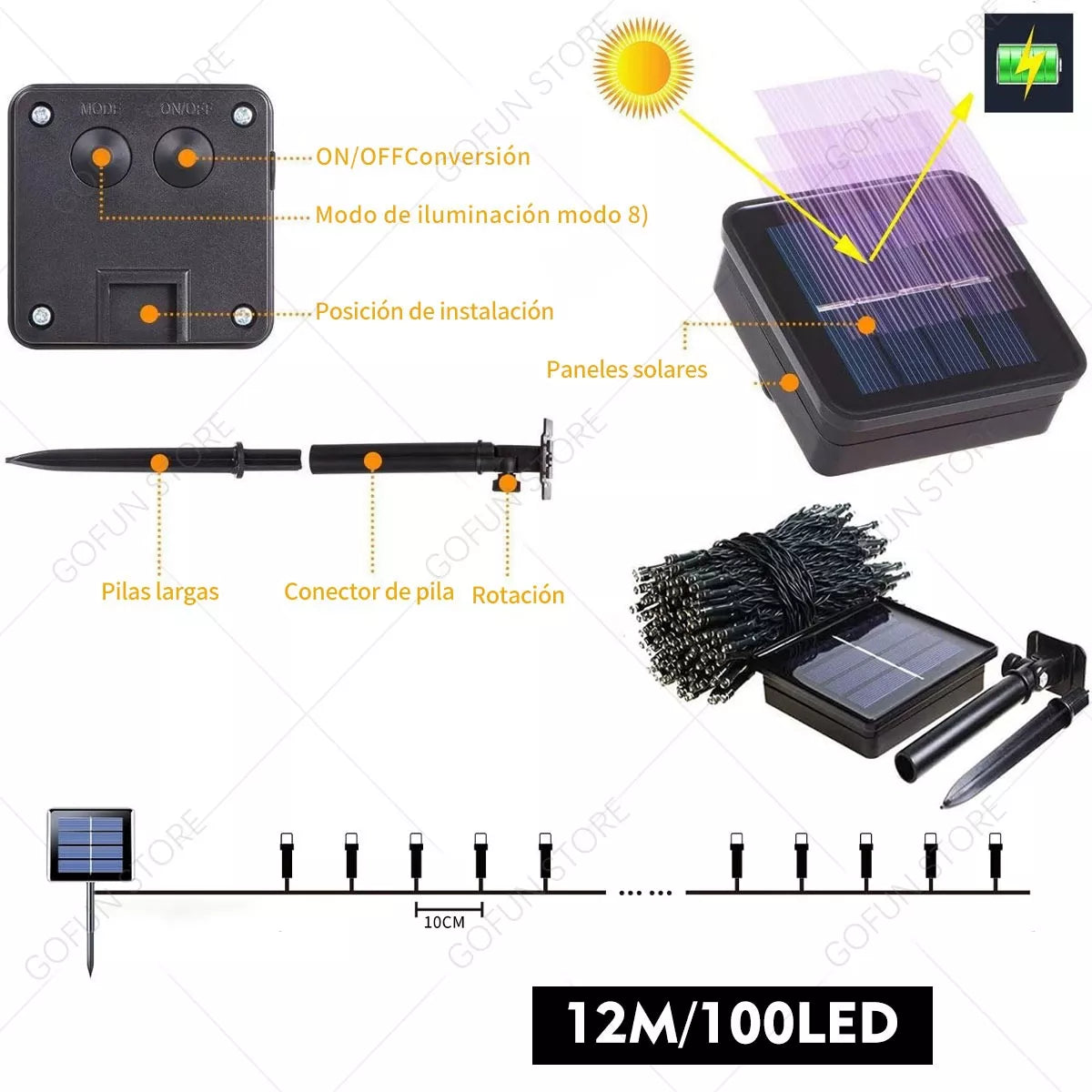 Guía de 10 Metros Solar